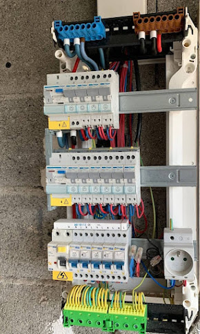 Câblage d'un tableau électrique